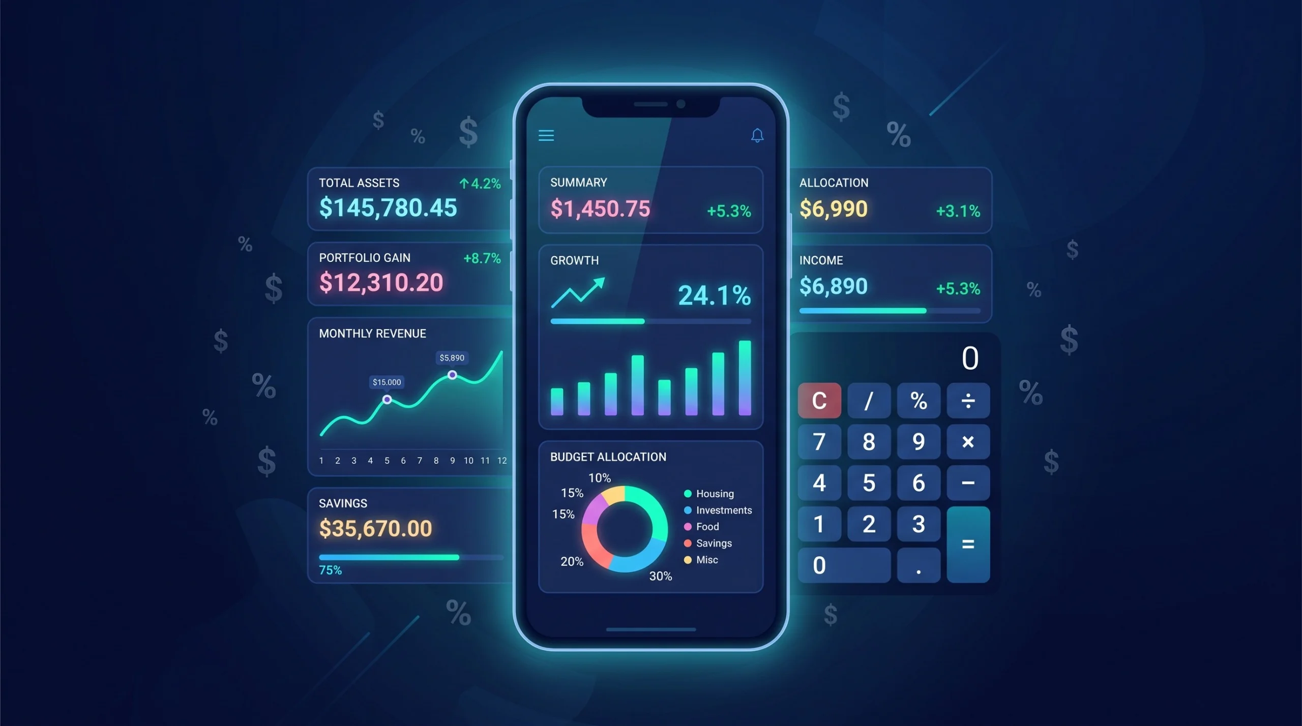 How to Use a Financial Calculator: PMT, Finance Charges, IRR, and More Explained