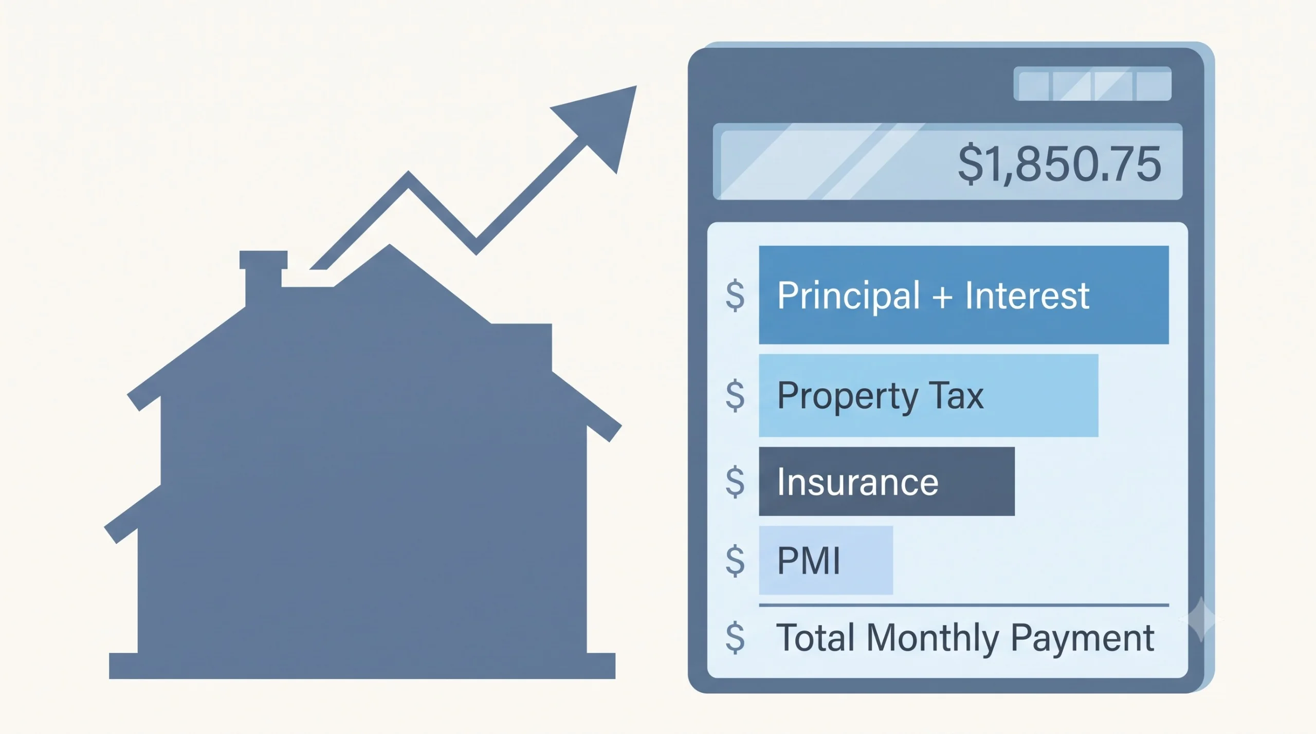 Free Mortgage Calculator: Estimate Your Monthly House Payment in Seconds