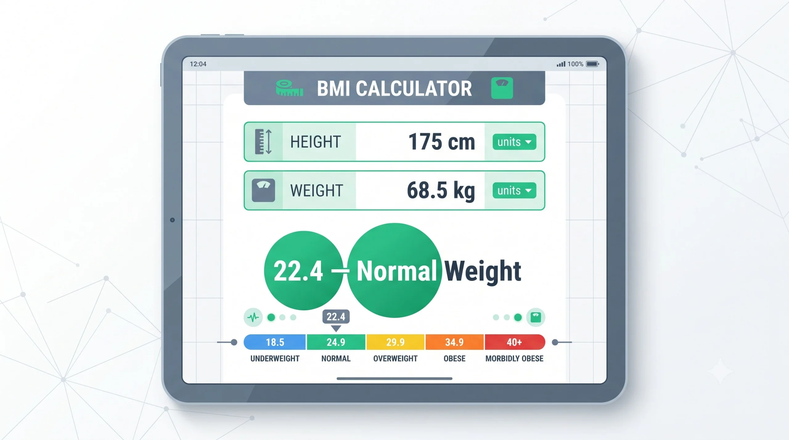 Standard BMI Ranges and Threshold scale chart