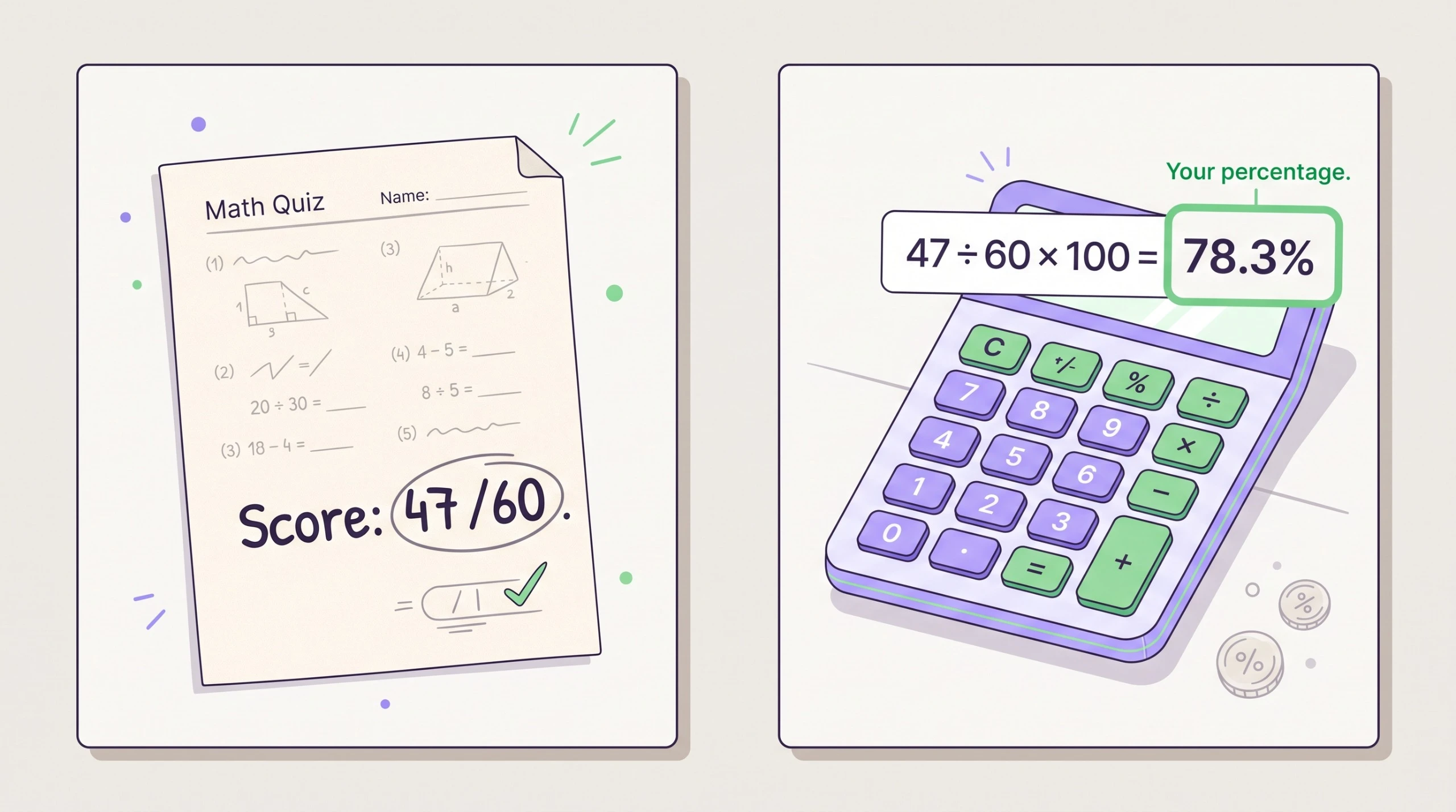 Three percentage formula cards showing how to find percent of a number, what percent X is of Y, and reverse percentage calculation
