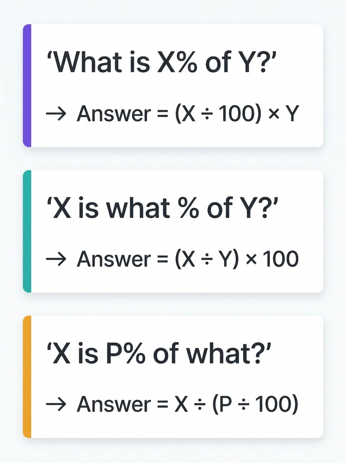 Illustration showing how to convert exam marks to percentage — 47 out of 60 equals 78.3 percent on a calculator